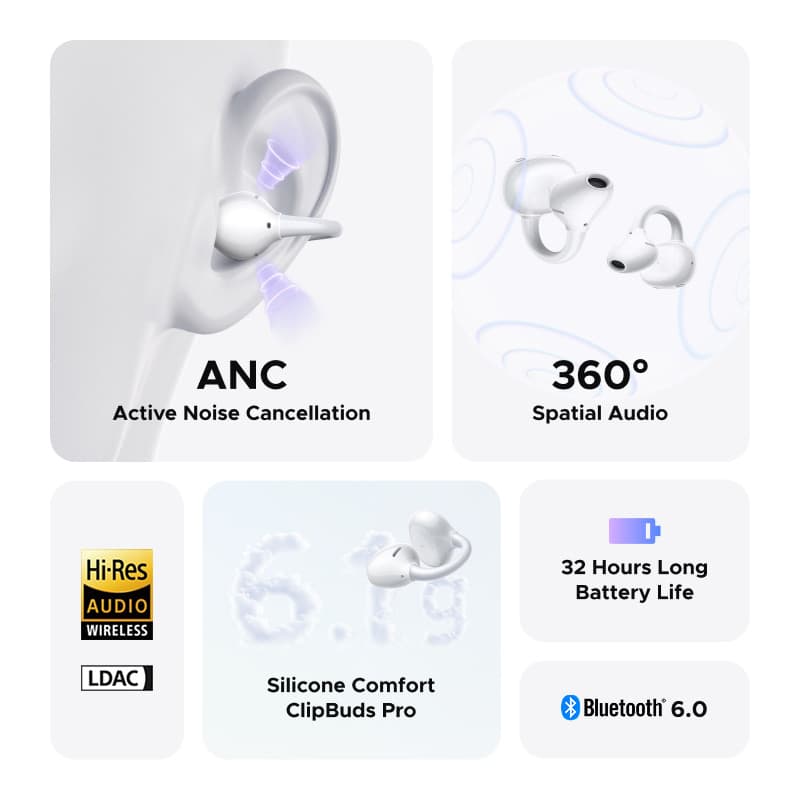 UGREEN ClipBuds Pro หูฟัง Bluetooth 6.0 หูฟังบลูทูธไร้สาย แบบหนีบ ระบบตัดเสียงรบกวน ANC แบบเปิดหูใส่สบาย รุ่น 65880 https://wayoza.com