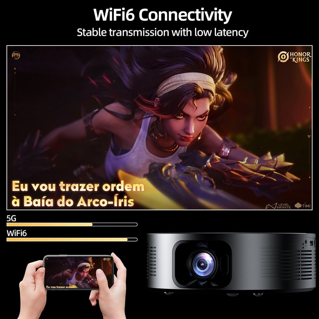 GOOJODOQ โปรเจคเตอร์ Android TV รองรับ 4K projector ดูหนัง 1080P HD สมาร์ทโปรเจคเตอร์ เครื่องฉายโปรเจคเตอร์มือถือ https://wayoza.com