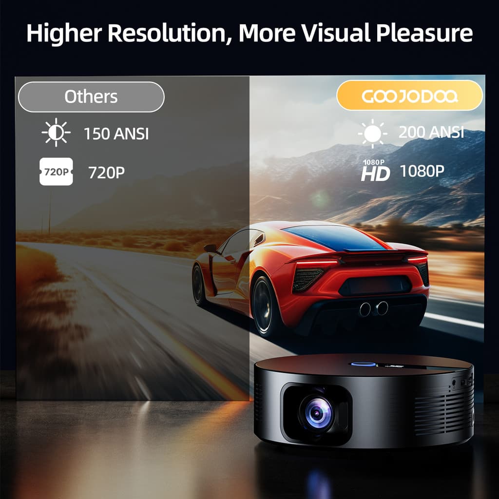 GOOJODOQ โปรเจคเตอร์ Android TV รองรับ 4K projector ดูหนัง 1080P HD สมาร์ทโปรเจคเตอร์ เครื่องฉายโปรเจคเตอร์มือถือ https://wayoza.com
