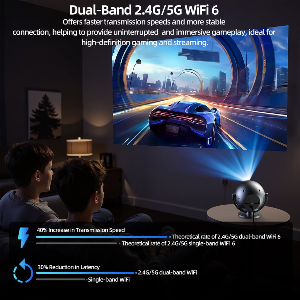 GOOJODOQ 180ANSI โปรเจคเตอร์ Android TV รองรับ 1080P โฟกัสอัตโนมัติ projector ดูหนัง โปรเจคเตอร์ขนาดเล็กซีกโลก 360 ° 720P HD https://wayoza.com