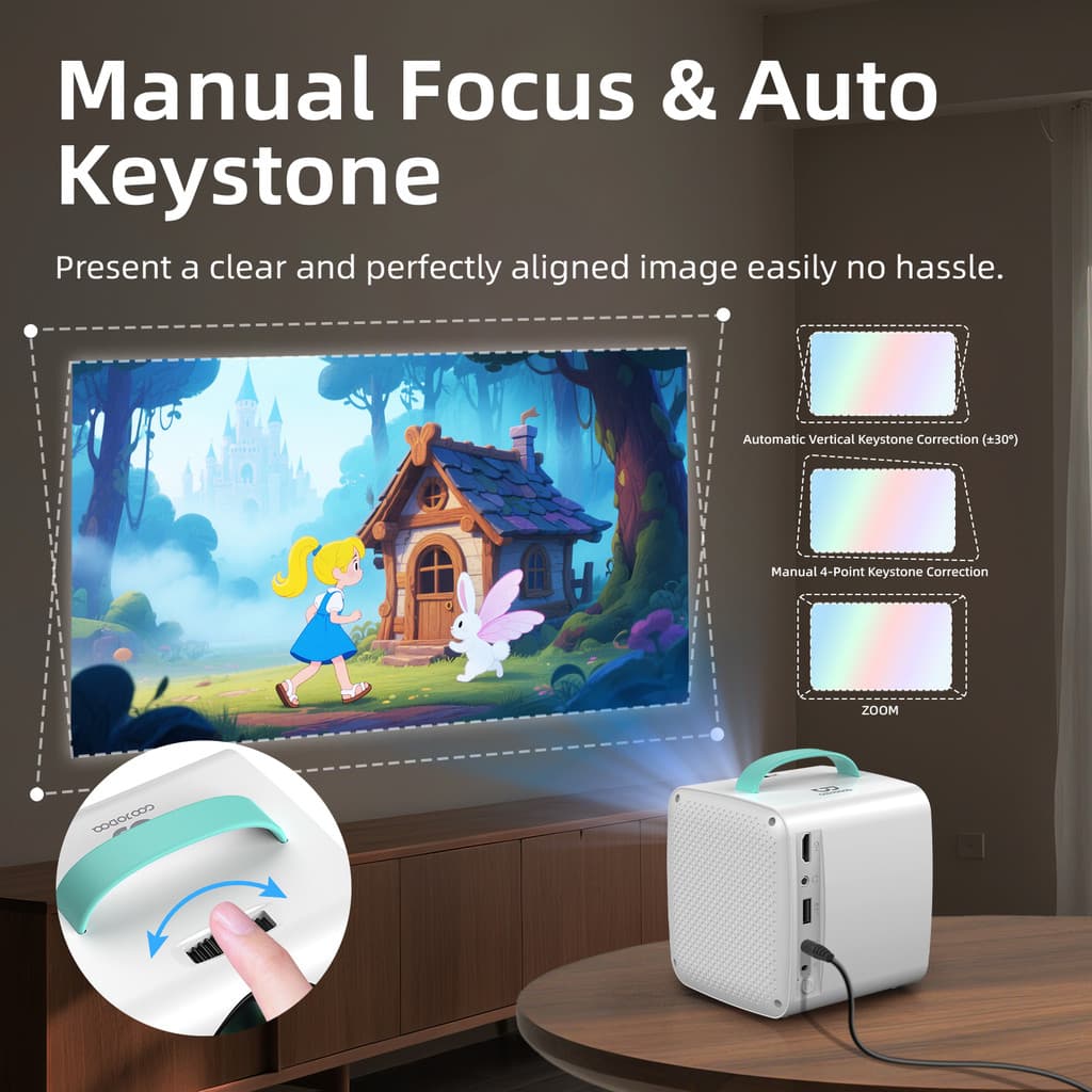 GOOJODOQ โปรเจคเตอร์ Android TV รองรับสูงสุด 1080P มินิโปรเจคเตอร์แบบพกพาความละเอียดสูง 720P ความละเอียด 2.4G + 5G Dual-Band WiFi เหมาะสําหรับฉากต่างๆ https://wayoza.com