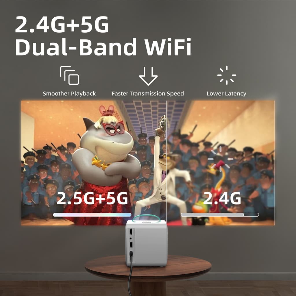 GOOJODOQ โปรเจคเตอร์ Android TV รองรับสูงสุด 1080P มินิโปรเจคเตอร์แบบพกพาความละเอียดสูง 720P ความละเอียด 2.4G + 5G Dual-Band WiFi เหมาะสําหรับฉากต่างๆ https://wayoza.com