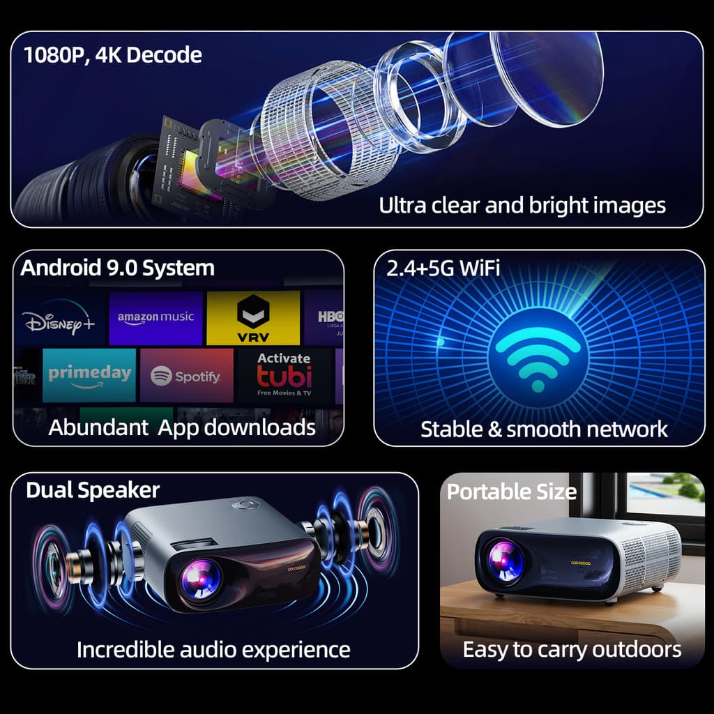 GOOJODOQ โปรเจคเตอร์ Android TV รองรับ 4K 1080P HD โปรเจคเตอร์ Android 9.0 ระบบสําหรับแอปที่อุดมสมบูรณ์สูงสุด 300 จอแสดงผลการฉายภาพขนาดใหญ่ https://wayoza.com