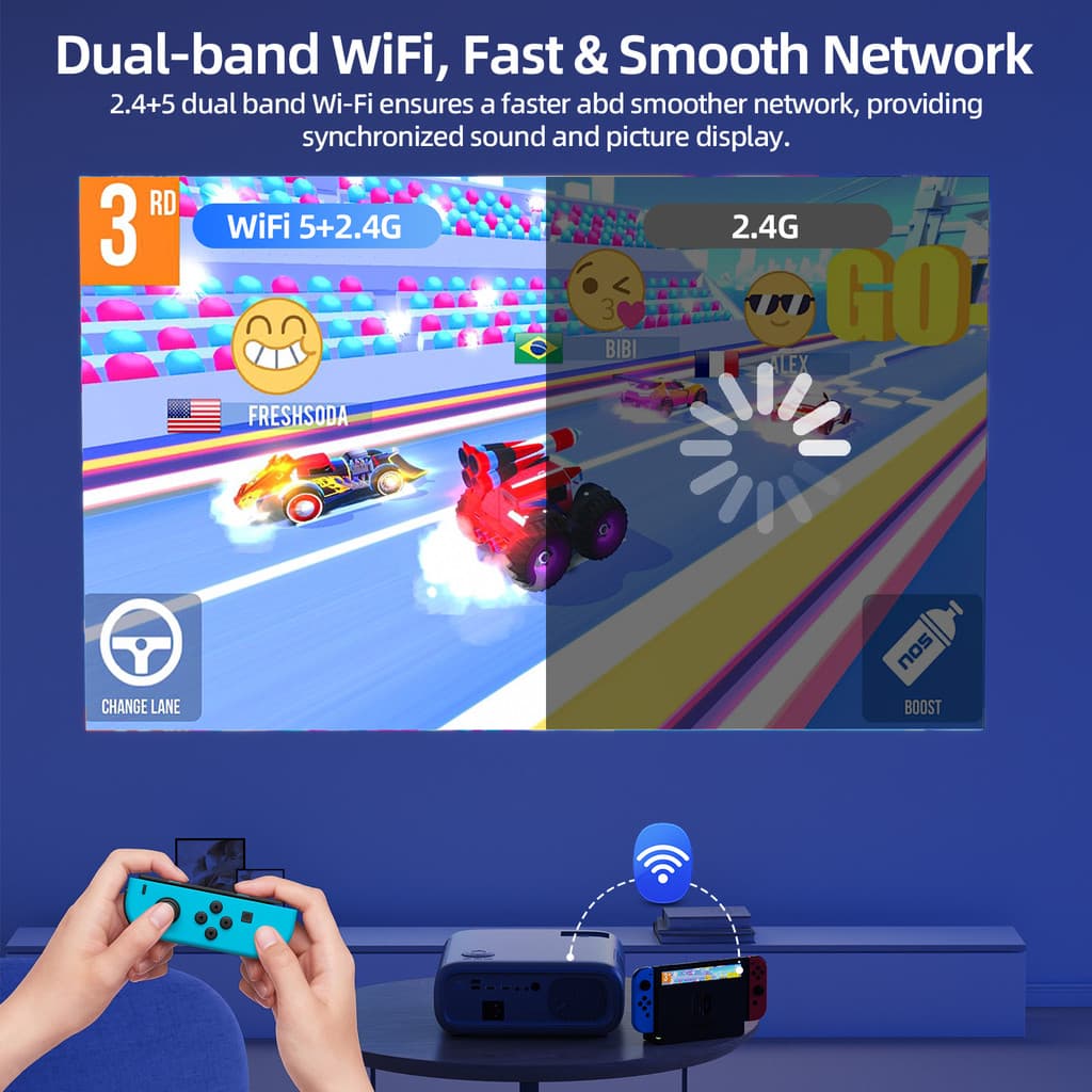 GOOJODOQ โปรเจคเตอร์ Android TV รองรับ 4K 1080P HD โปรเจคเตอร์ Android 9.0 ระบบสําหรับแอปที่อุดมสมบูรณ์สูงสุด 300 จอแสดงผลการฉายภาพขนาดใหญ่ https://wayoza.com