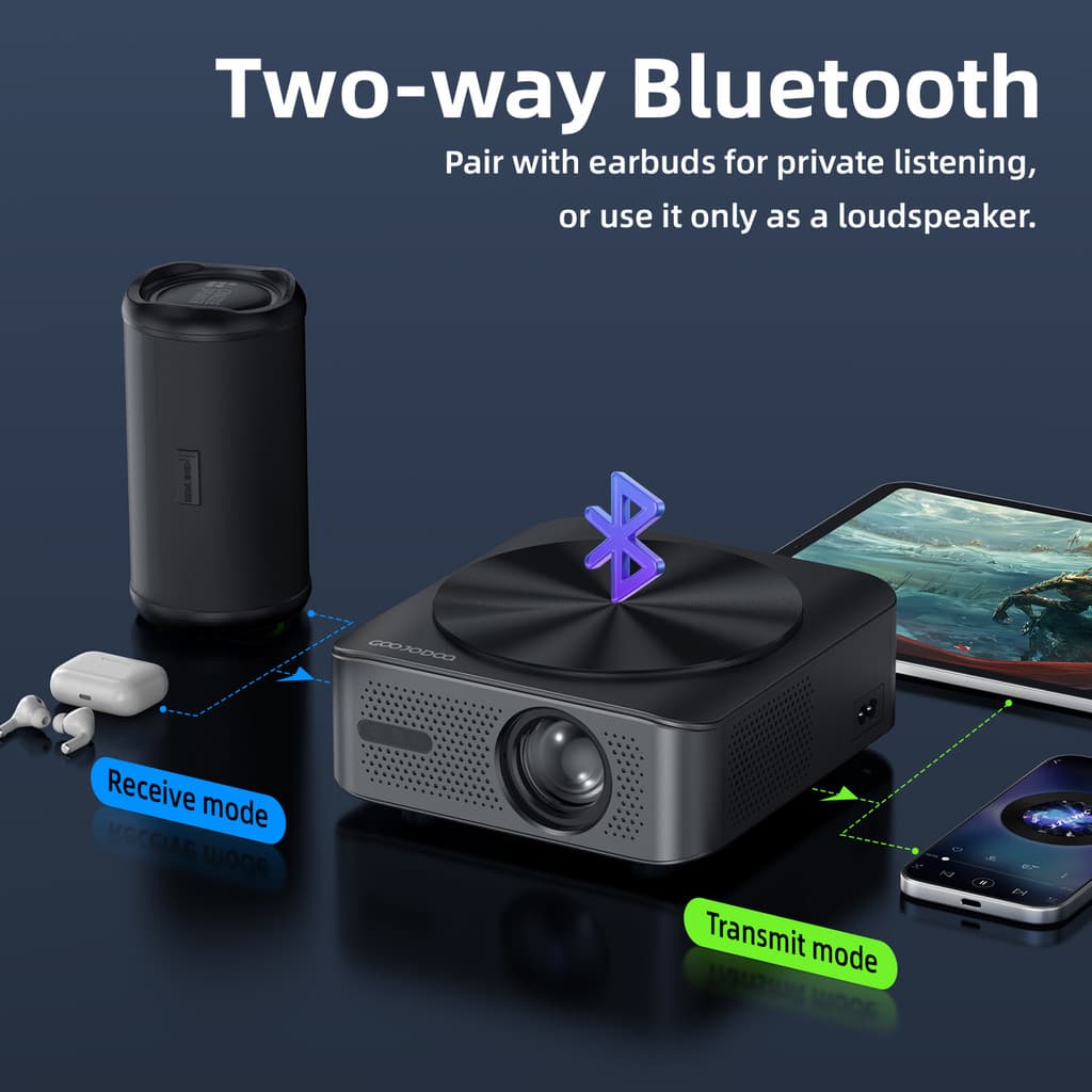 GOOJODOQ โปรเจคเตอร์ Android TV 1080P HD โฟกัสอัตโนมัติ projector ดูหนัง โฟกัสอัตโนมัติรูปภาพคุณภาพ 300 ANSI การฉายภาพอัจฉริยะปรับมุมฟรี https://wayoza.com