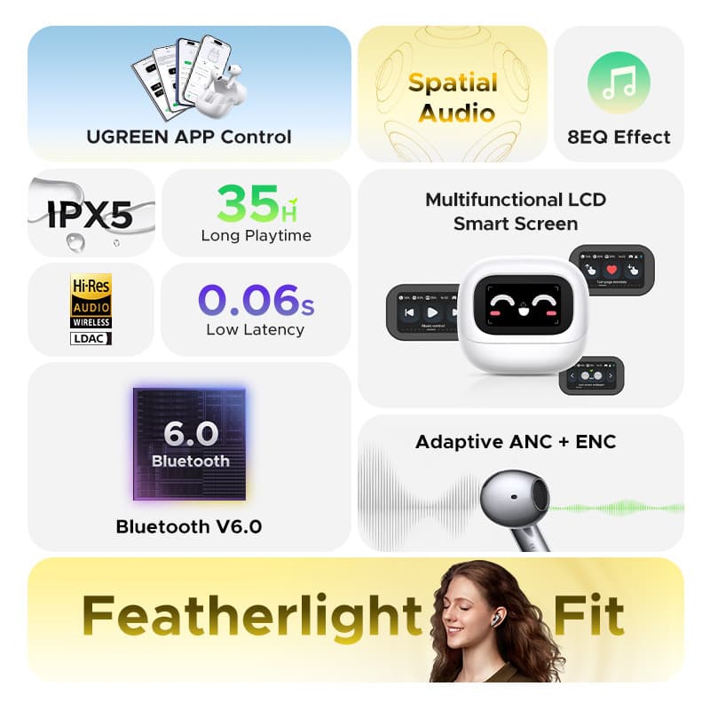 UGREEN Magic H6 หูฟัง Bluetooth 6.0 หูฟังไร้สายบลูทูธ เสียงใส เบสชัด ดีไซน์น้ำหนักเบา ใส่สบาย รุ่น 65386 https://wayoza.com