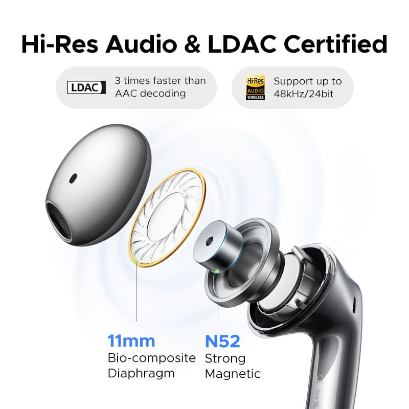 UGREEN Magic H6 หูฟัง Bluetooth 6.0 หูฟังไร้สายบลูทูธ เสียงใส เบสชัด ดีไซน์น้ำหนักเบา ใส่สบาย รุ่น 65386 https://wayoza.com