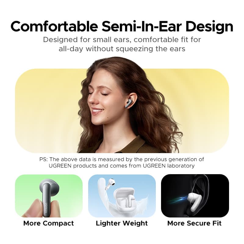 UGREEN Magic H6 หูฟัง Bluetooth 6.0 หูฟังไร้สายบลูทูธ เสียงใส เบสชัด ดีไซน์น้ำหนักเบา ใส่สบาย รุ่น 65386 https://wayoza.com