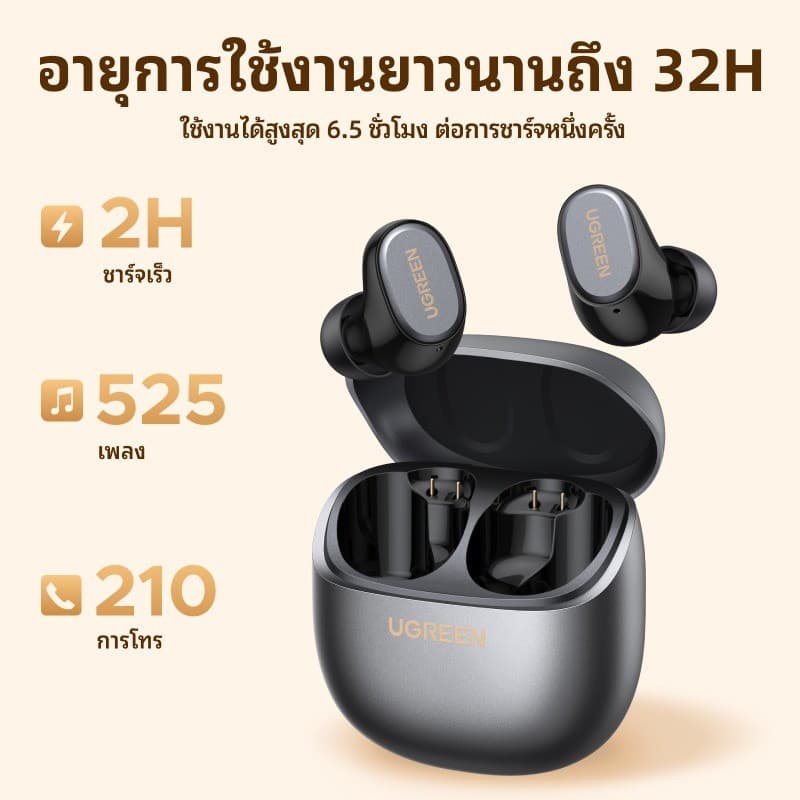 Ugreen HiTune A3 หูฟังไร้สาย Bluetooth 6.0 หูฟังบลูทูธ หูฟัง TWS 4 ไมค์รองรับ AAC/SBC กันน้ำIPX5 รุ่น WS220 https://wayoza.com