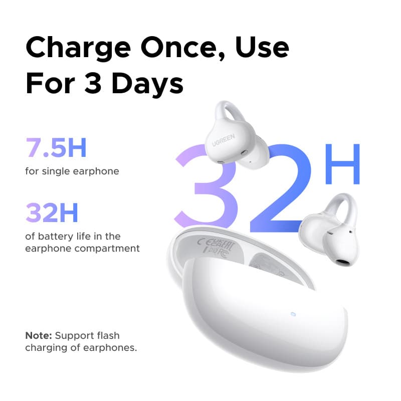 UGREEN ClipBuds Pro หูฟัง Bluetooth 6.0 หูฟังบลูทูธไร้สาย แบบหนีบ ระบบตัดเสียงรบกวน ANC แบบเปิดหูใส่สบาย รุ่น 65880 https://wayoza.com