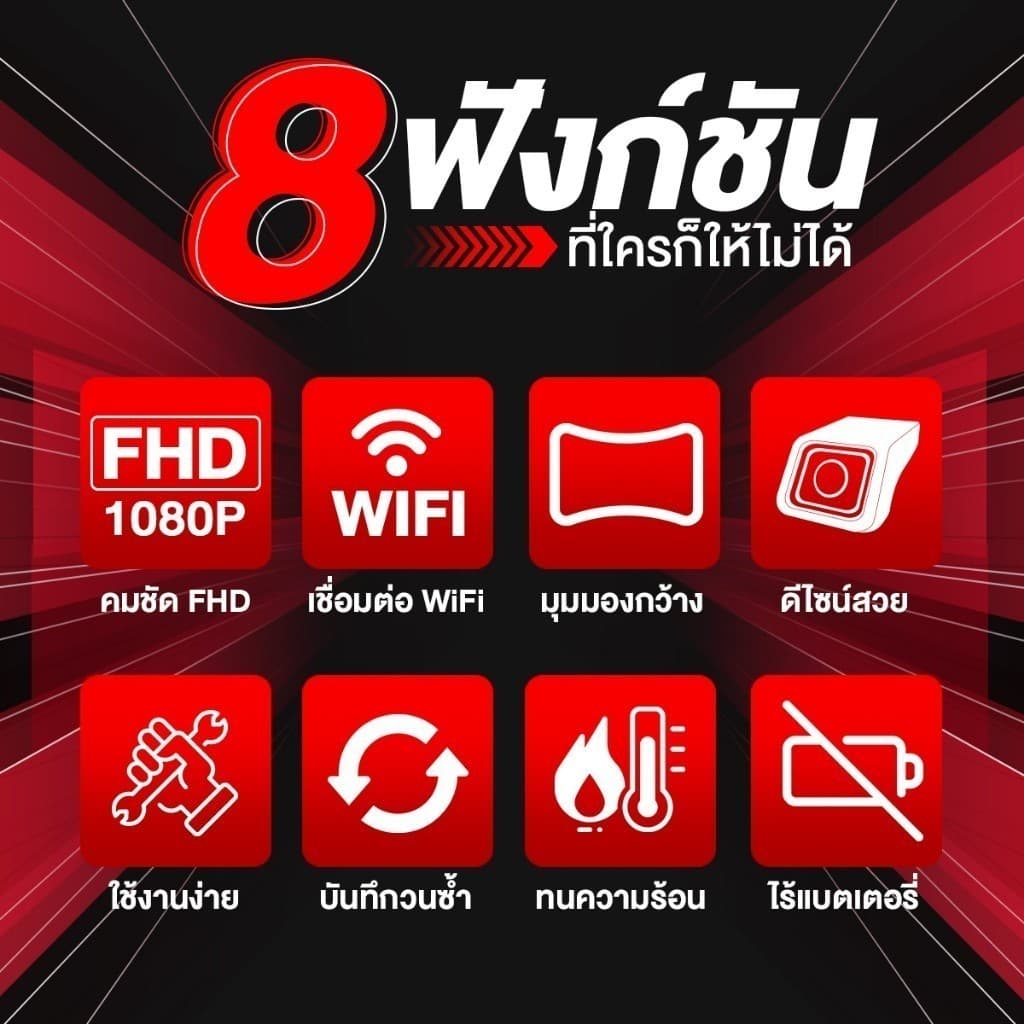 ASTON Creator กล้องติดรถยนต์ Wifi ชัด FullHD เชื่อมต่อ Wifi ดูผ่านแอพได้ Real Time รับประกันสินค้า 1 ปี https://wayoza.com