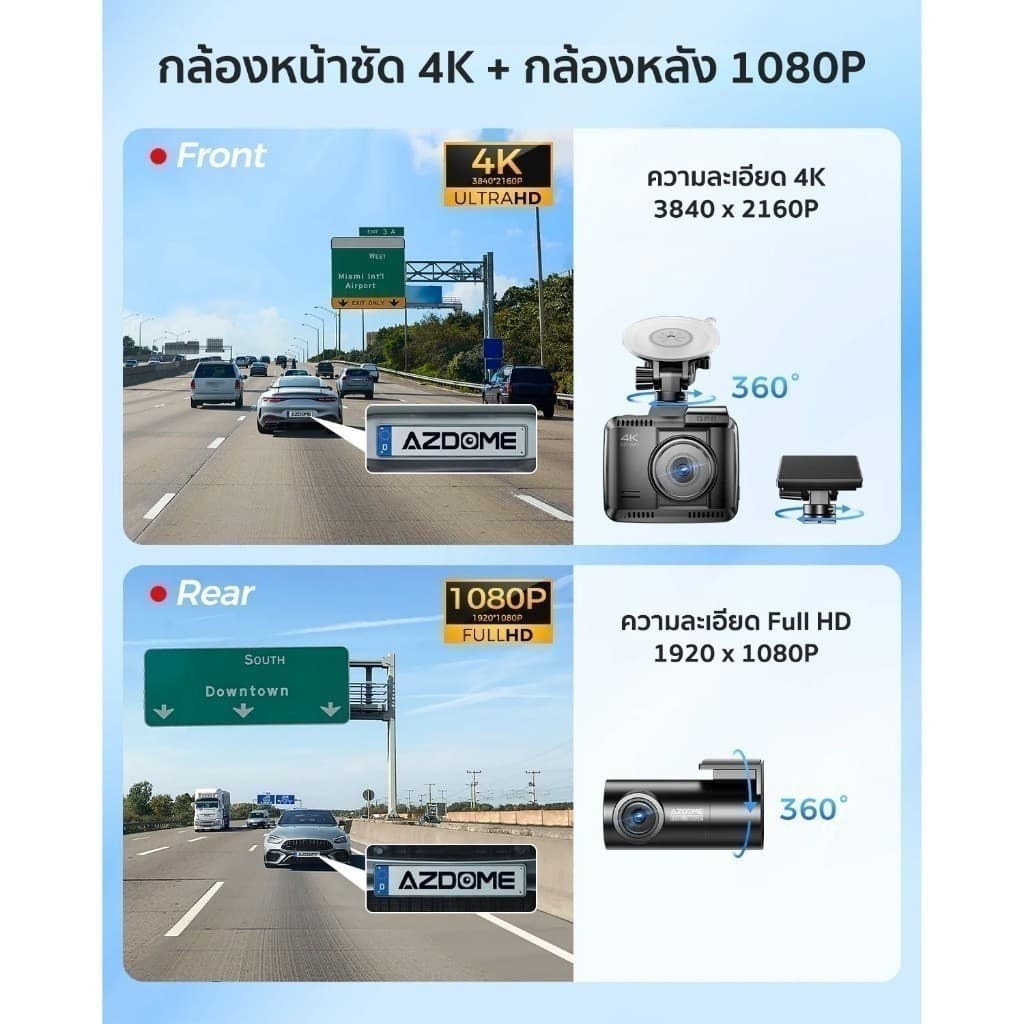 AZDOME GS63H PRO กล้องติดรถ 4K 1080P Full HD SONY IMX335 WIFI GPS ทนร้อนสูง Capacitor รับประกัน 1 ปี https://wayoza.com