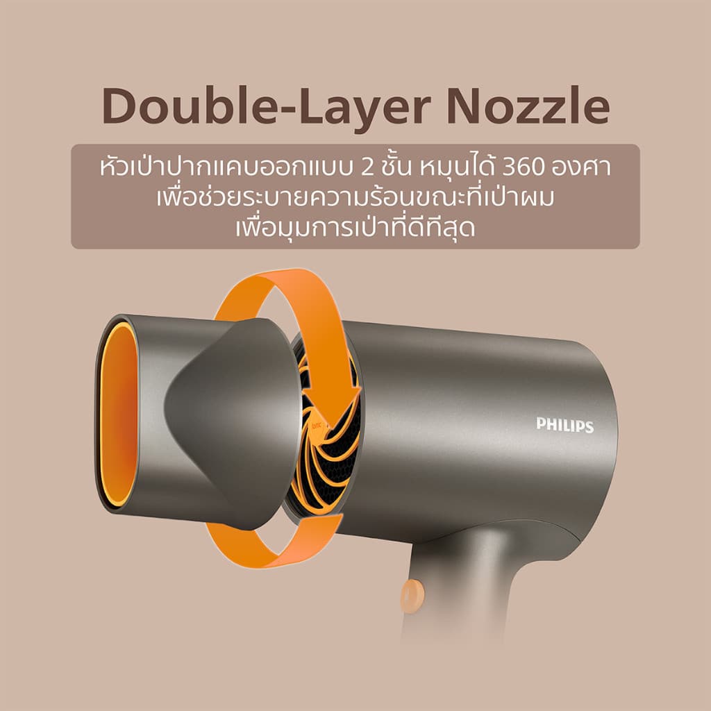 Philips รุ่น BHD321/00 ฟิลิปส์ ไดร์เป่าผม 1600W ผมนุ่มเงางามด้วย 30 ล้านไอออน https://wayoza.com
