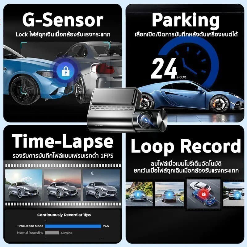 AZDOME S17 PRO กล้องติดรถ 2K 4G ดูออนไลน์ได้ มุมกว้าง 150 องศา WIFI GPS ทนแดดด้วย Capacitor รับประกัน 1 ปี https://wayoza.com