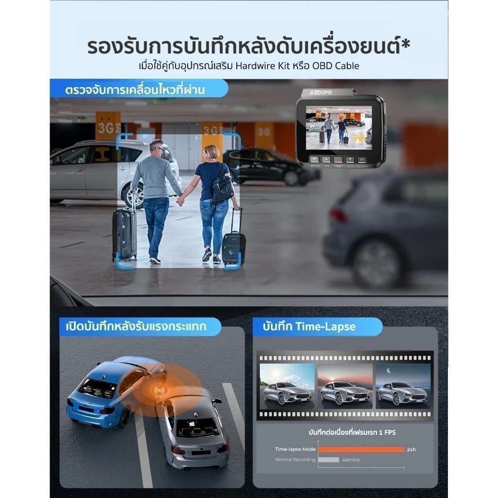 AZDOME GS63H PRO กล้องติดรถ 4K 1080P Full HD SONY IMX335 WIFI GPS ทนร้อนสูง Capacitor รับประกัน 1 ปี https://wayoza.com