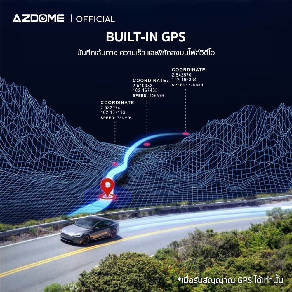 AZDOME BN03 กล้องติดรถยนต์ ชุดกล้องหน้าหลัง WR03 2K+FHD SONY IMX335 มุมกว้าง 140 องศา WIFI GPS ทนแดดด้วย Capacitor https://wayoza.com