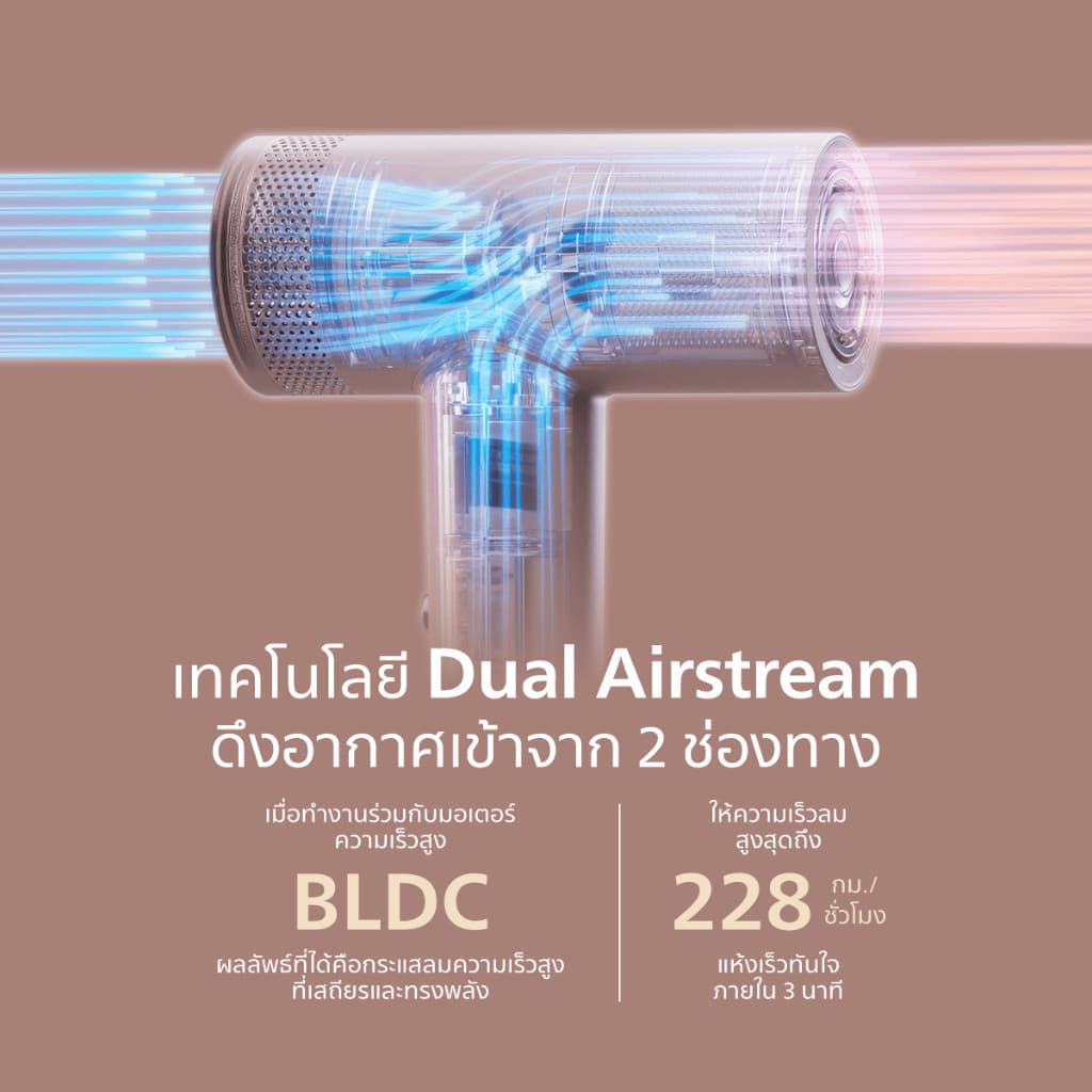 Philips รุ่น BHD837/00 ฟิลิปส์ ไดร์เป่าผม รุ่นที่ดีที่สุดของฟิลิปส์ มอเตอร์ BLDC แห้งไวใน 3 นาที ผมนุ่มเงางาม https://wayoza.com