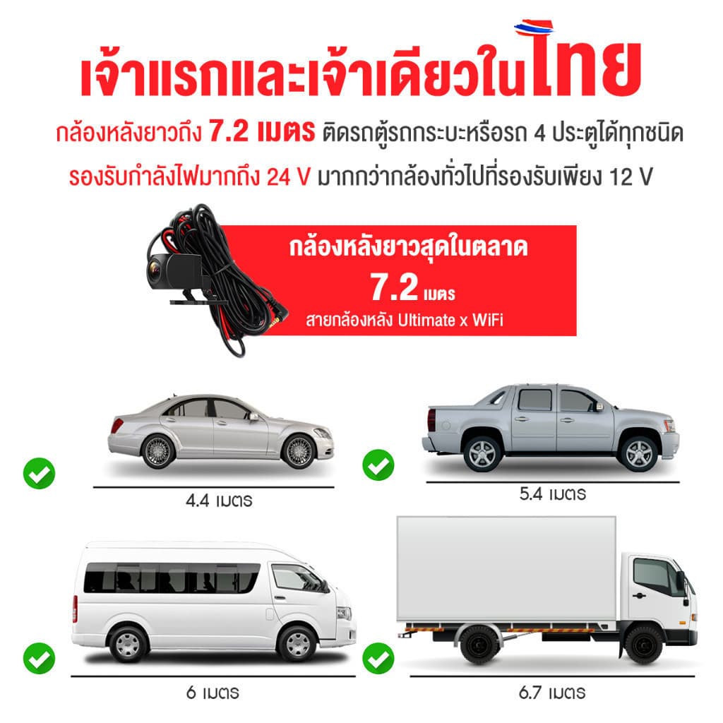 ASTON Ultimate X2 กล้องติดรถยนต์ สว่างกลางคืนชัด 2.5K กล้องหลังชัดระดับ FullHD+เชื่อมต่อ WiFi https://wayoza.com