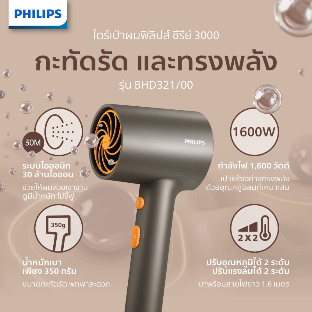 Philips รุ่น BHD321/00 ฟิลิปส์ ไดร์เป่าผม 1600W ผมนุ่มเงางามด้วย 30 ล้านไอออน https://wayoza.com