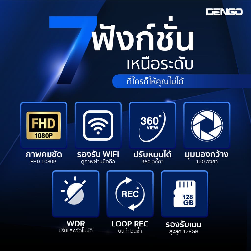 DENGO Vision Wifi กล้องติดรถยนต์ กล้องหน้าคมชัด FullHD 1080P เชื่อมต่อ Wifi ดูผ่านมือถือ ประกัน 1 ปี https://wayoza.com