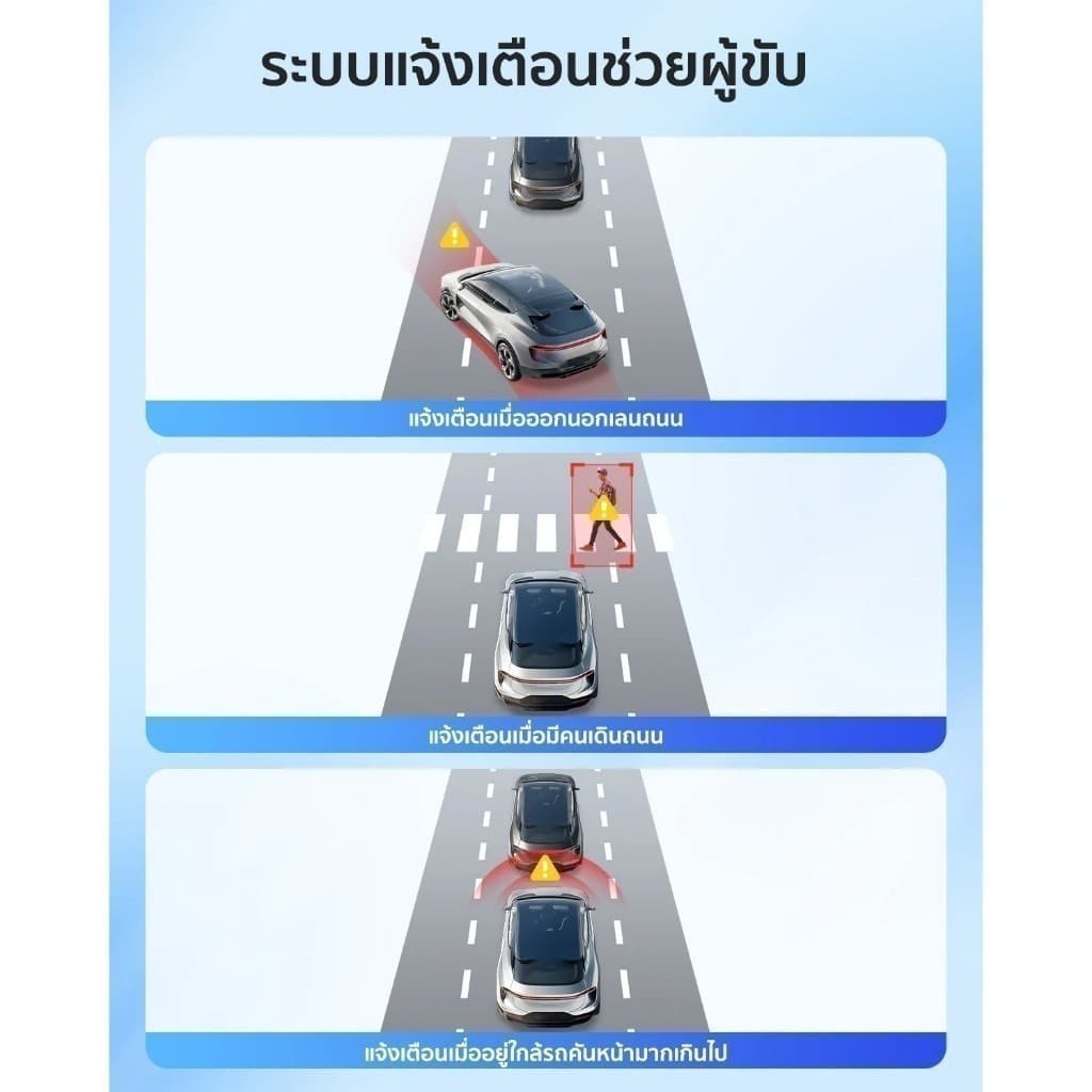 AZDOME GS63H PRO กล้องติดรถ 4K 1080P Full HD SONY IMX335 WIFI GPS ทนร้อนสูง Capacitor รับประกัน 1 ปี https://wayoza.com