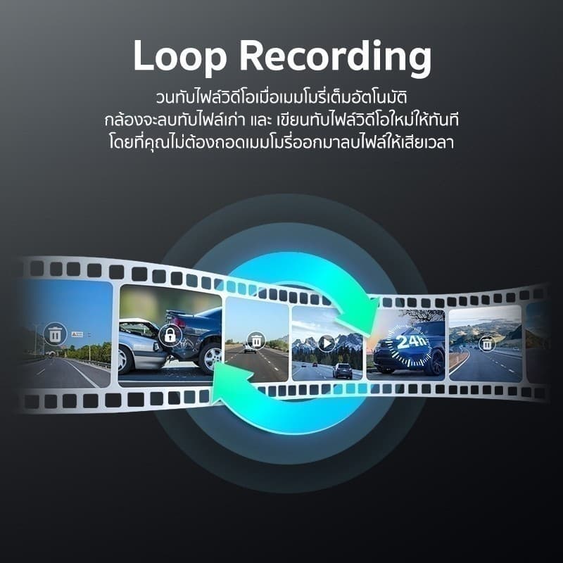 AZDOME M200 กล้องติดรถ 1080P Full HD มุมกว้าง 150 องศา WIFI ทนแดดสูงด้วย Capacitor รับประกัน 1 ปี https://wayoza.com