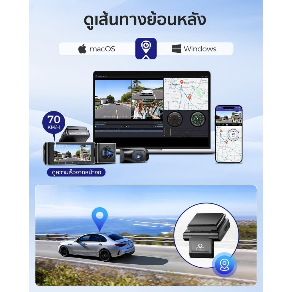 AZDOME M550 MAX กล้องติดรถ 3 กล้อง 4K + 1K + 2.5K WIFI GPS ทนร้อนสูง Capacitor รับประกัน 1 ปี https://wayoza.com