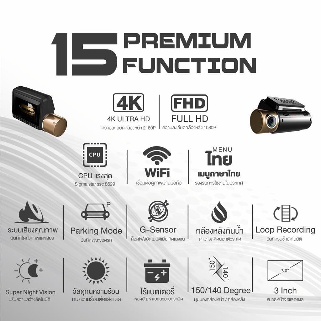 ASTON Ultimate X Wifi Pro 4K กล้องติดรถยนต์ เชื่อม WIFI สว่างกลางคืนชัดระดับ 4K รับประกัน 1 ปี https://wayoza.com