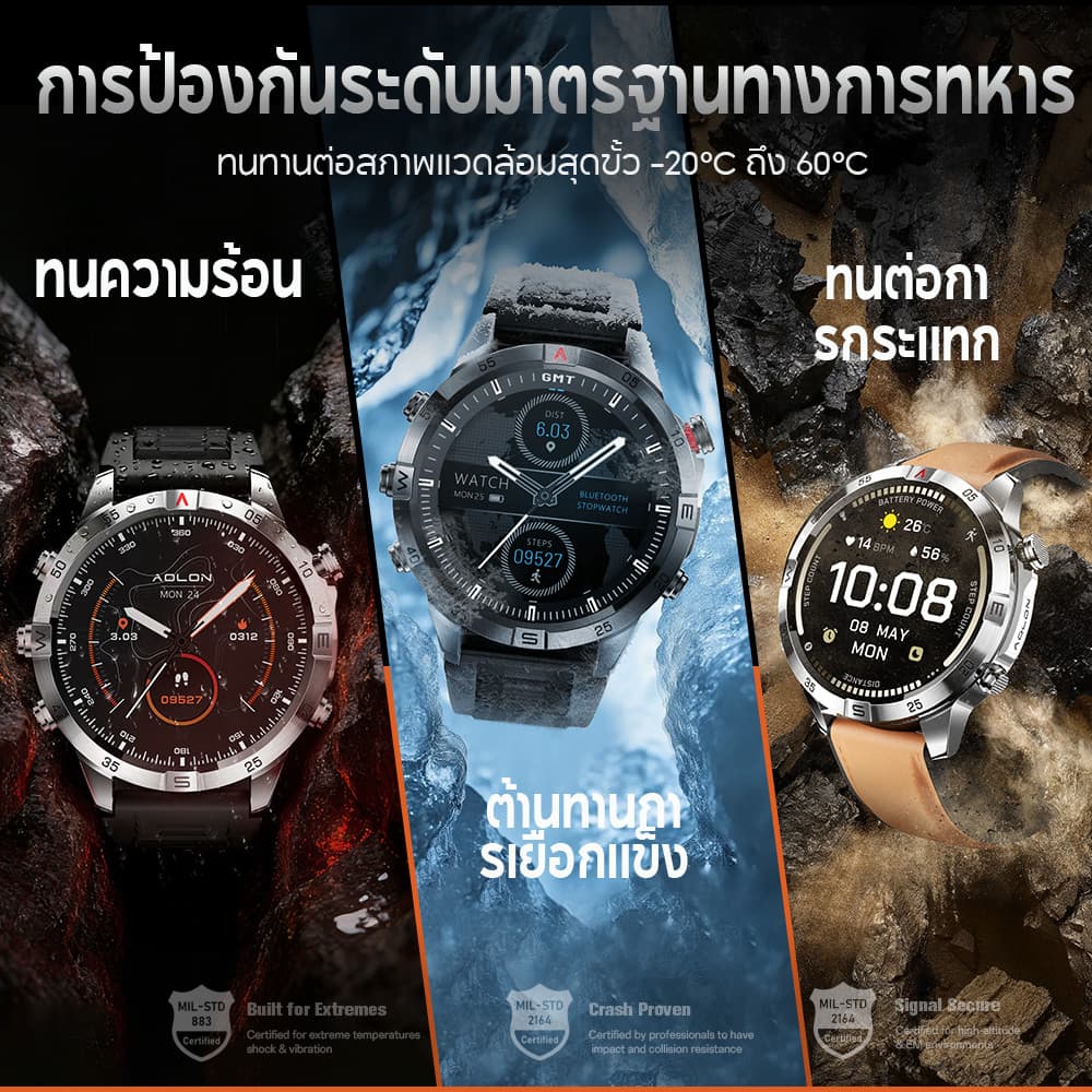 Aolon GT6 Pro 1.51'' สมาร์ทวอทช์ จอใหญ่ 500mAh smartwatch นาฬิกาวัดความดันโลหิต AMOLED นาฬิกาวิ่ง นาฬิกาโลหะ https://wayoza.com