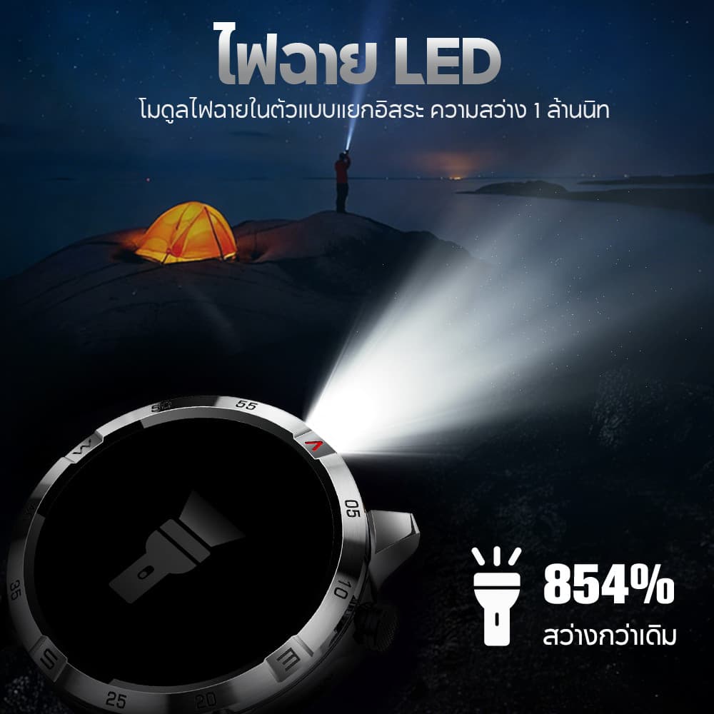 Aolon GT6 Pro 1.51'' สมาร์ทวอทช์ จอใหญ่ 500mAh smartwatch นาฬิกาวัดความดันโลหิต AMOLED นาฬิกาวิ่ง นาฬิกาโลหะ https://wayoza.com