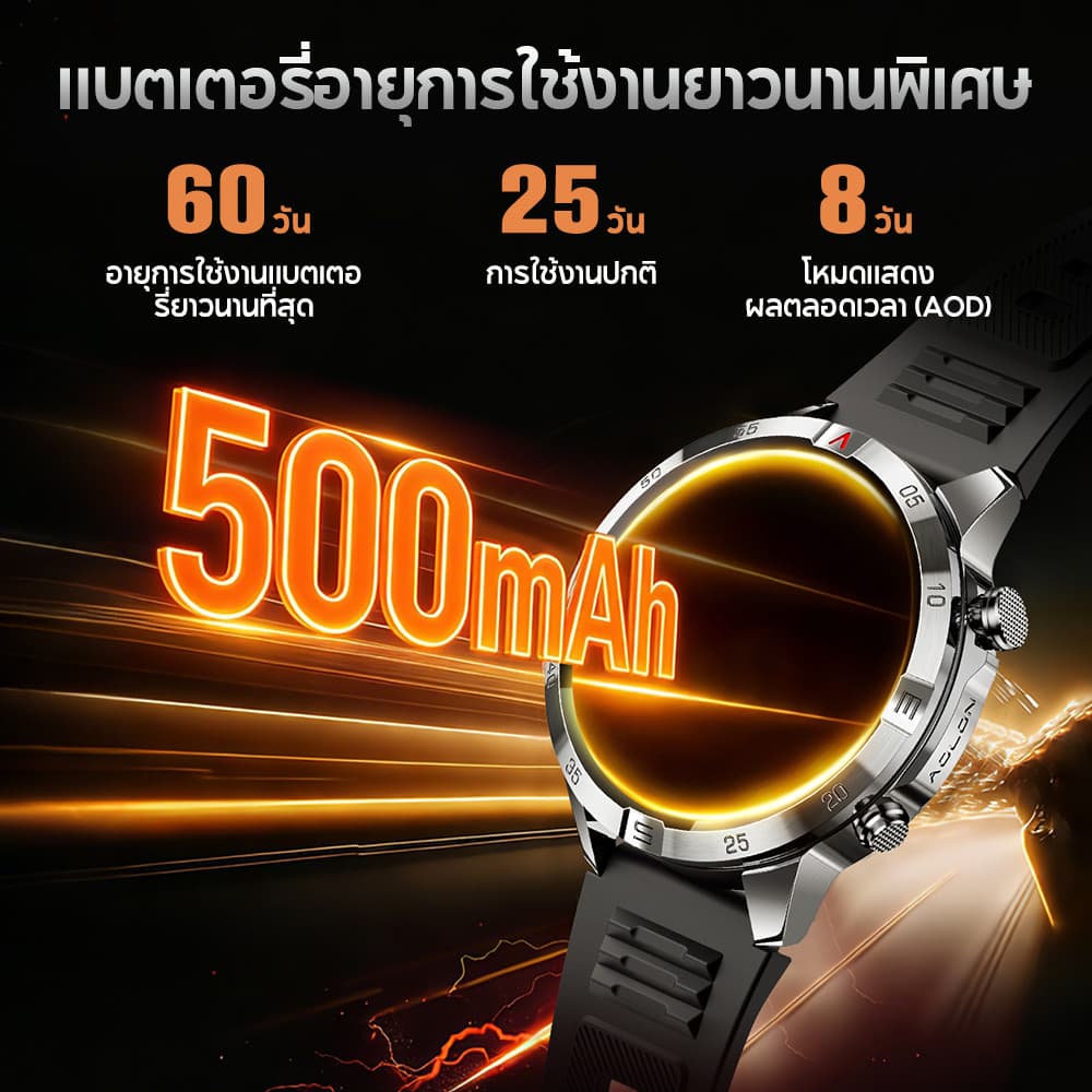 Aolon GT6 Pro 1.51'' สมาร์ทวอทช์ จอใหญ่ 500mAh smartwatch นาฬิกาวัดความดันโลหิต AMOLED นาฬิกาวิ่ง นาฬิกาโลหะ https://wayoza.com
