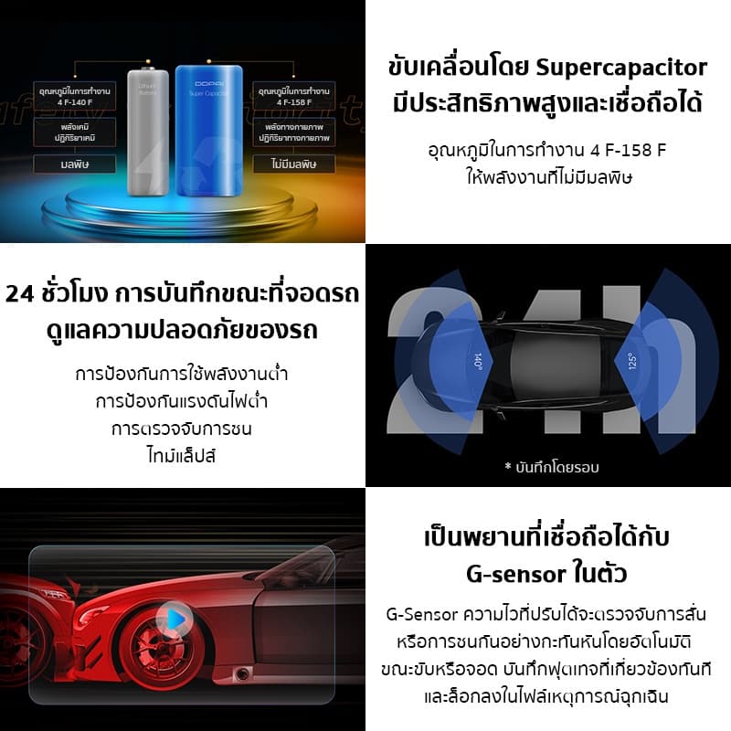 DDPAI Mola N3 Pro GPS กล้องติดรถยนต์ Front and Rear Dash Cam 2K+1600P Full HD 140 °องศามุมกว้าง ความละเอียด กล้องหน้ารถ https://wayoza.com