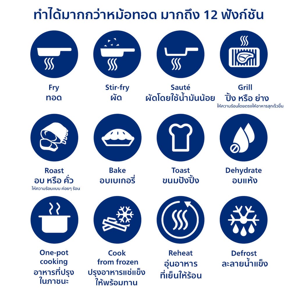 Philips NA110 Air Fryer หม้อทอด ไร้น้ำมัน 3.2L เทคโนโลยี RapidAir 12 ฟังก์ชั่นเมนู ทำความสะอาดง่าย รับประกัน 2 ปี https://wayoza.com