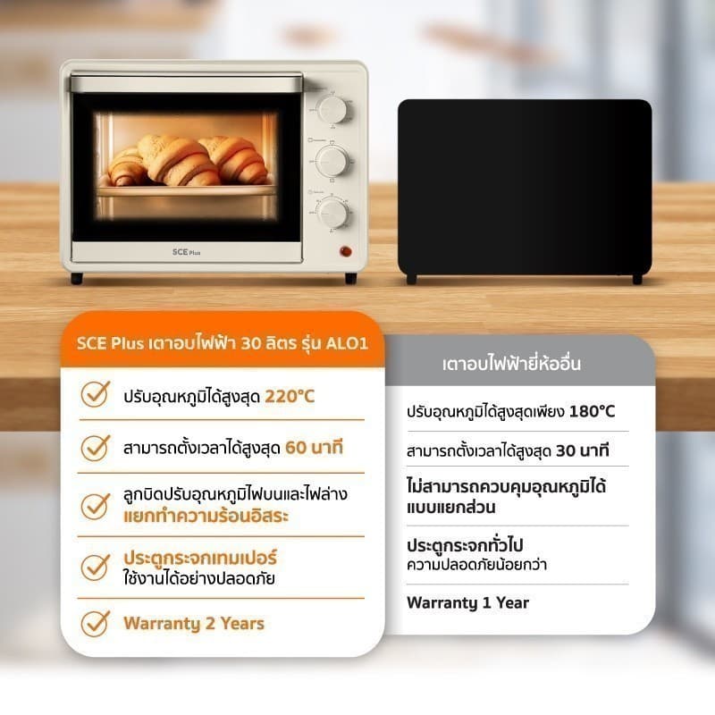SCE Plus รุ่น ALO1 เตาอบไฟฟ้า 30 ลิตร - ประกัน 2 ปี https://wayoza.com