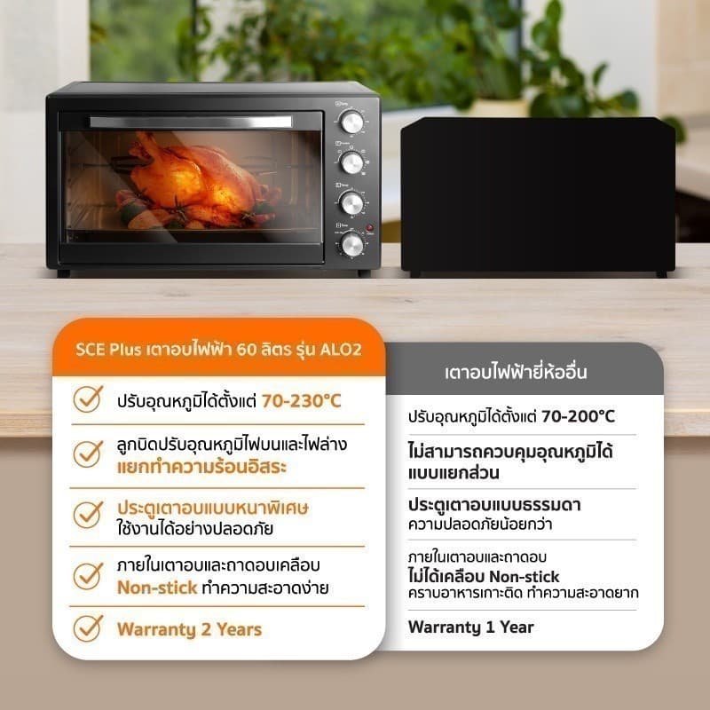 SCE Plus รุ่น ALO2 เตาอบไฟฟ้า 60 ลิตร - ประกัน 2 ปี https://wayoza.com