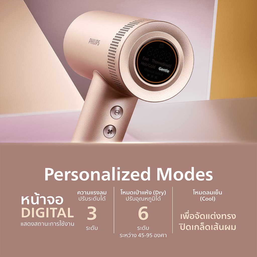 Philips รุ่น BHD837/00 ฟิลิปส์ ไดร์เป่าผม รุ่นที่ดีที่สุดของฟิลิปส์ มอเตอร์ BLDC แห้งไวใน 3 นาที ผมนุ่มเงางาม https://wayoza.com