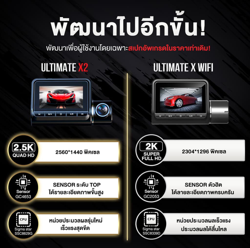 ASTON Ultimate X2 กล้องติดรถยนต์ สว่างกลางคืนชัด 2.5K กล้องหลังชัดระดับ FullHD+เชื่อมต่อ WiFi https://wayoza.com