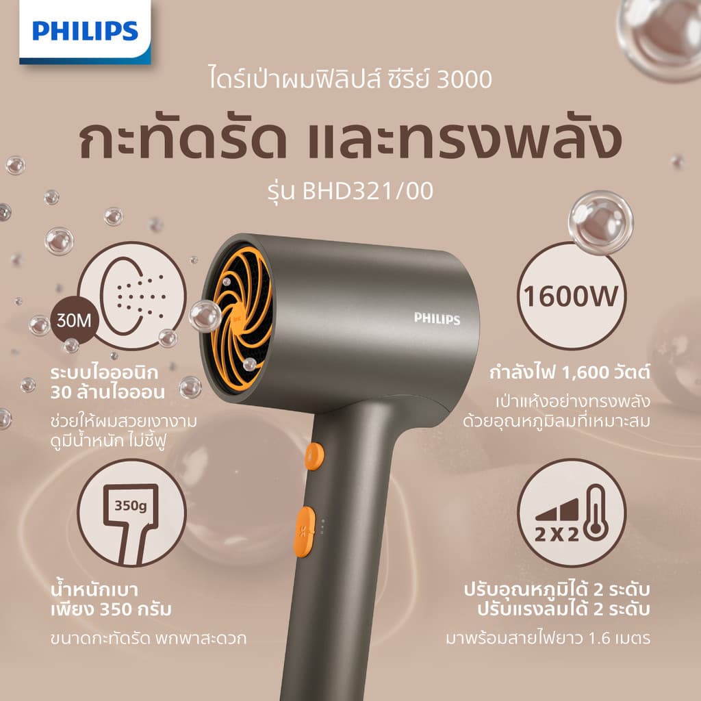 Philips รุ่น BHD321/00 ฟิลิปส์ ไดร์เป่าผม 1600W ผมนุ่มเงางามด้วย 30 ล้านไอออน https://wayoza.com