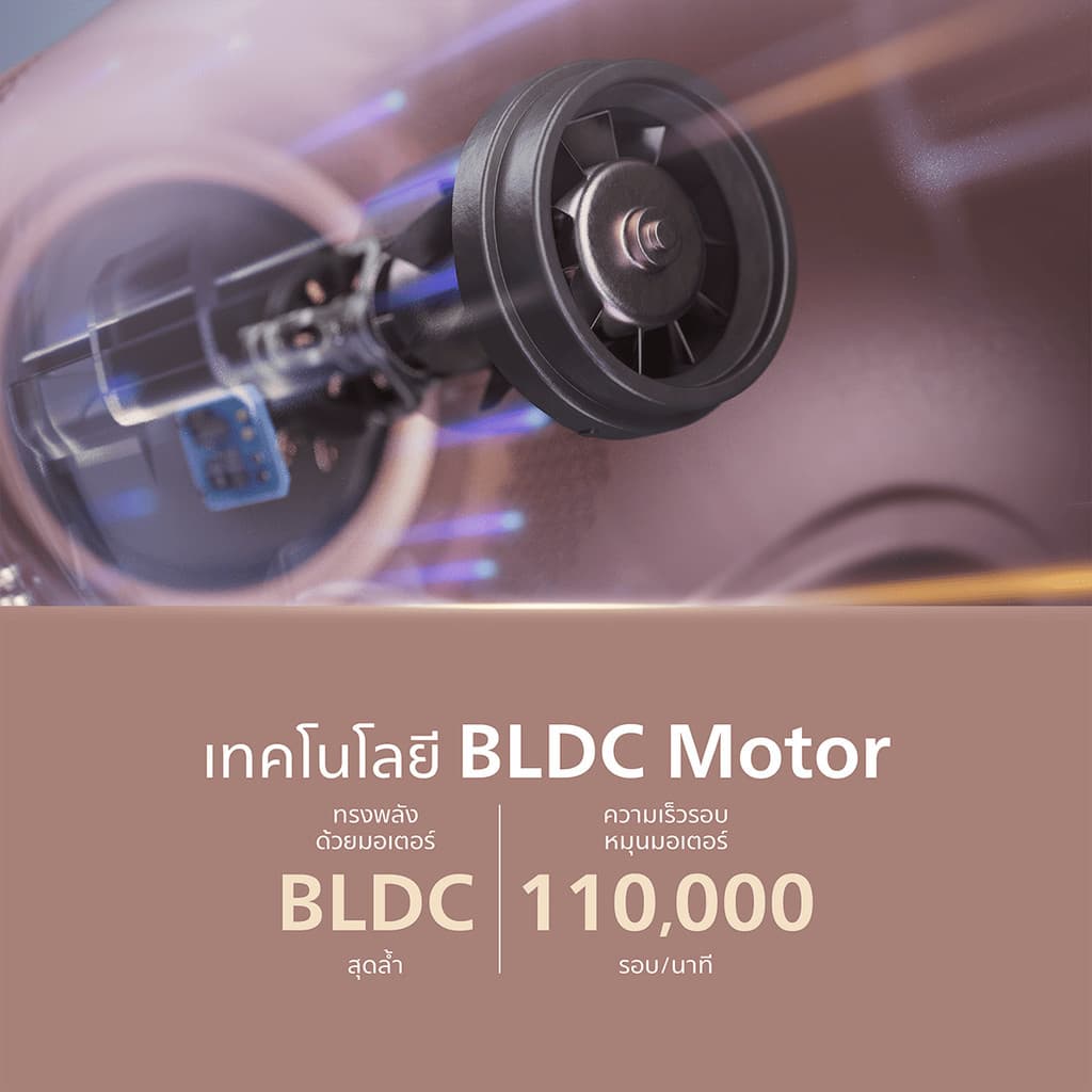 Philips รุ่น BHD837/00 ฟิลิปส์ ไดร์เป่าผม รุ่นที่ดีที่สุดของฟิลิปส์ มอเตอร์ BLDC แห้งไวใน 3 นาที ผมนุ่มเงางาม https://wayoza.com