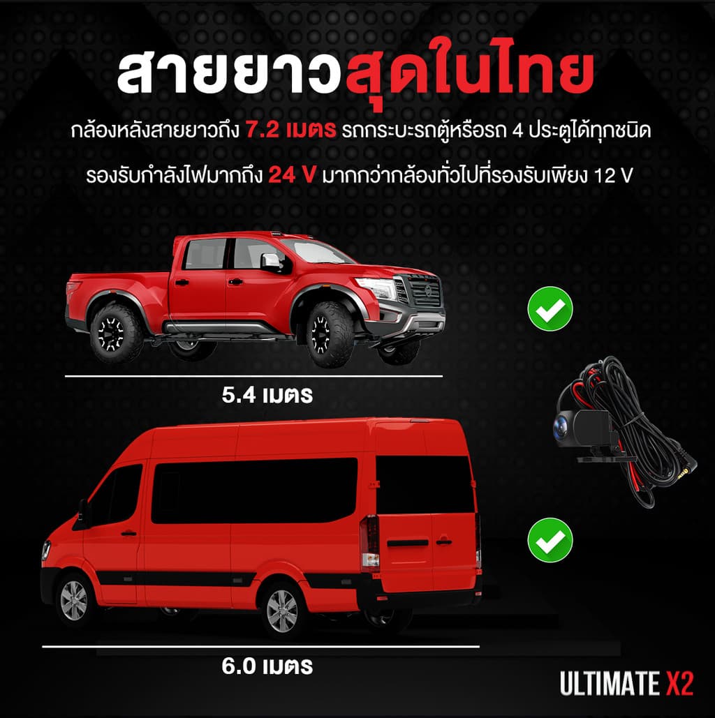 ASTON Ultimate X2 กล้องติดรถยนต์ สว่างกลางคืนชัด 2.5K กล้องหลังชัดระดับ FullHD+เชื่อมต่อ WiFi https://wayoza.com