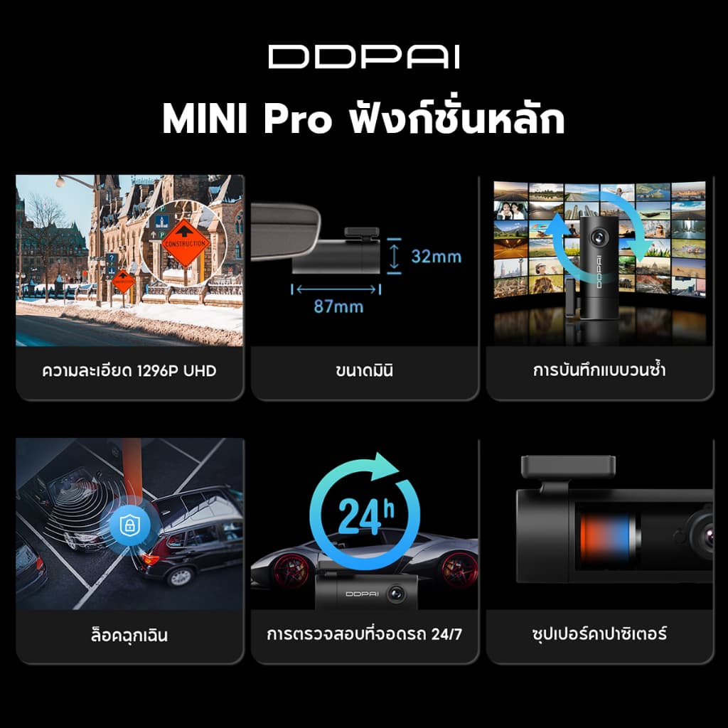 DDPAI MINI Pro กล้องติดรถยนต์ Dash Cam 1296P HD เมนูภาษาไทย รับประกันศูนย์ไทย 1ปี wifi กล้องติดรถยนต์อัจฉริยะ https://wayoza.com
