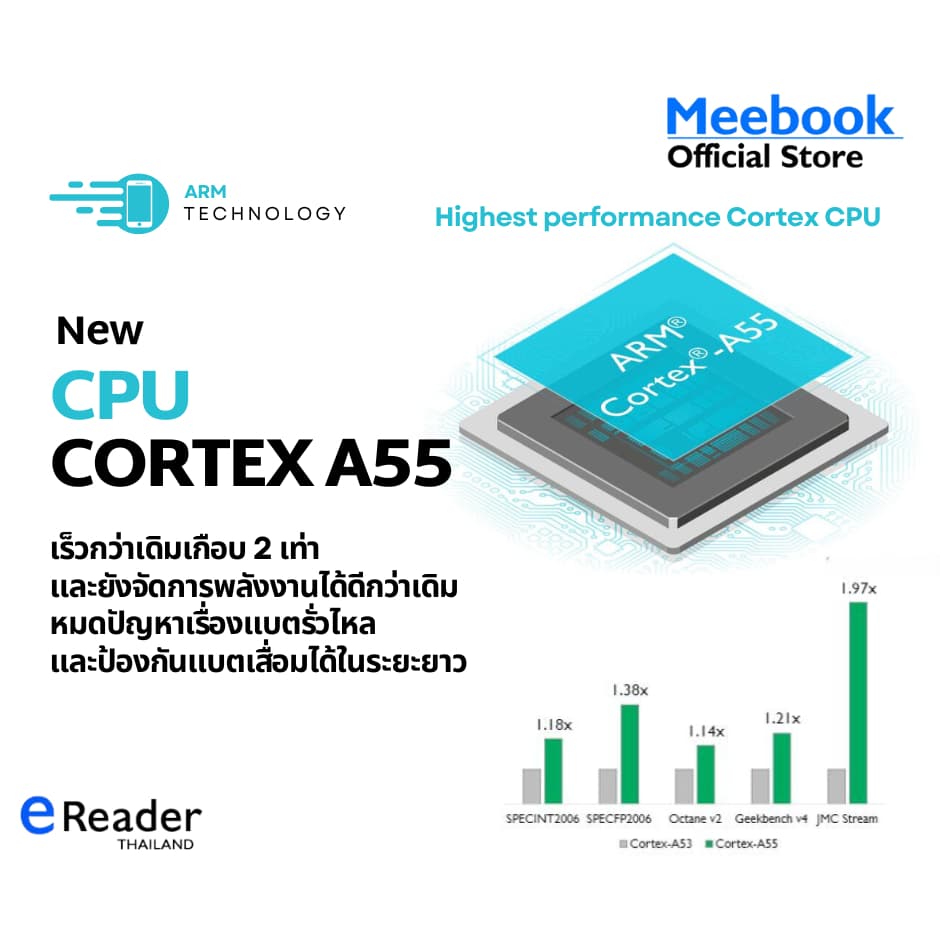 Meebook P78 Pro eBook Reader - 7.8" Eink (Android 11 / Micro SD Slot 1TB) https://wayoza.com