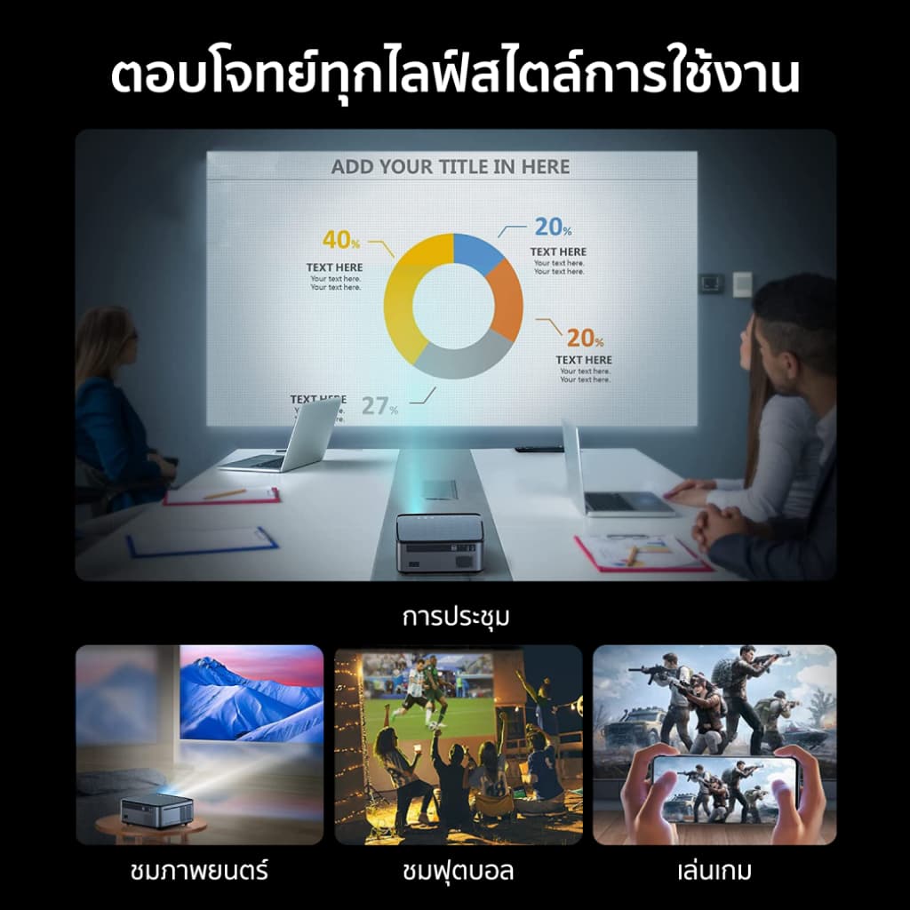 Yaber V6 โปรเจคเตอร์ Google TV 1080P FHD รองรับ 4K ความสว่าง 450 ANSI Lumens projector ดูหนัง https://wayoza.com