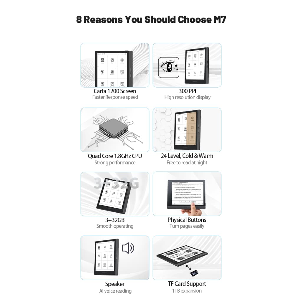 Meebook M7 eBook Reader 2023 Edition - New 7" Eink (Android 11 / Micro SD Slot 1TB) https://wayoza.com