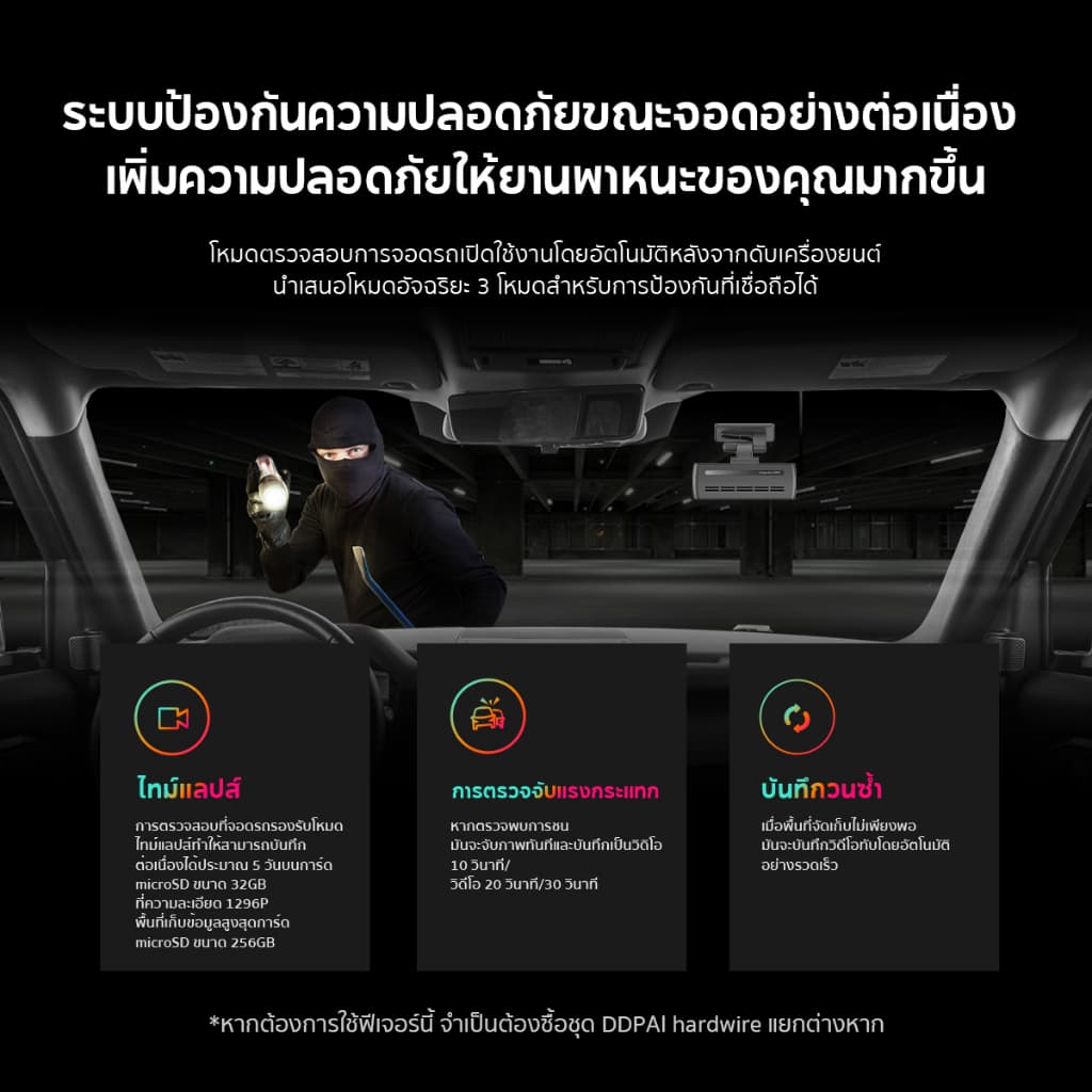 DDPAI N1 Dual กล้องติดรถยนต์ Dash Cam 1296P HD Car Camera 135° การบันทึกมุมกว้างพิเศษ ควบคุมผ่าน APP รับประกันศูนย์ไทย 1 ปี https://wayoza.com