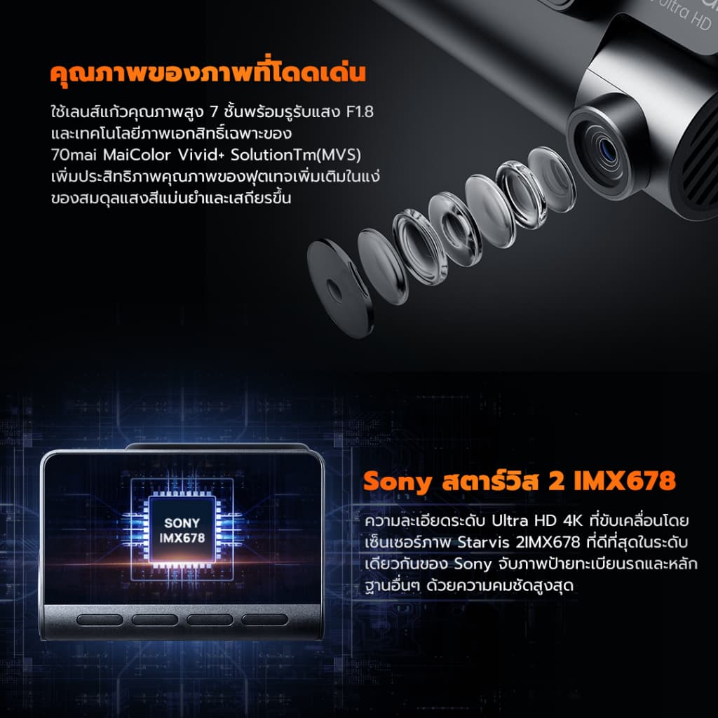 70mai A810 กล้องติดรถยนต์ Dash Cam 4K Built-In GPS Full HD WDR 4G 70 Mai Car Camera wifi รับประกันศูนย์ไทย 3 ปี https://wayoza.com