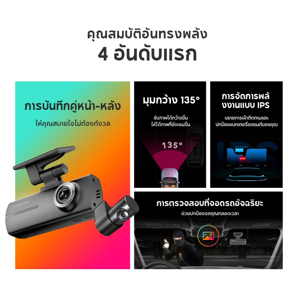 DDPAI N1 Dual กล้องติดรถยนต์ Dash Cam 1296P HD Car Camera 135° การบันทึกมุมกว้างพิเศษ ควบคุมผ่าน APP รับประกันศูนย์ไทย 1 ปี https://wayoza.com