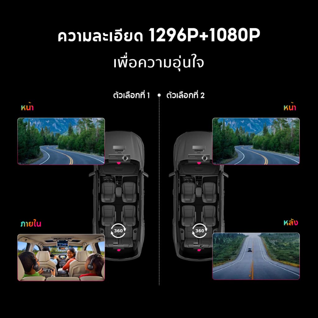 DDPAI N1 Dual กล้องติดรถยนต์ Dash Cam 1296P HD Car Camera 135° การบันทึกมุมกว้างพิเศษ ควบคุมผ่าน APP รับประกันศูนย์ไทย 1 ปี https://wayoza.com