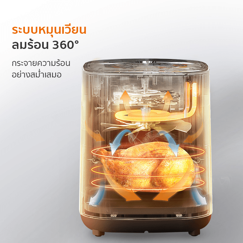 Gaabor รุ่น GA-E45A02 ขนาด 4.5 ลิตร หม้อทอดไร้น้ำมัน 1400W หน้าจอดิจิตอล อเนกประสงค์ อบลมร้อน ระบบตัดไฟฟ้าอัตโนมัติ Air fryer https://wayoza.com