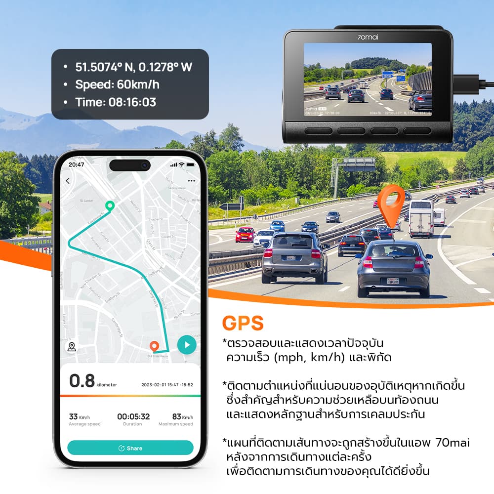 70mai A810 กล้องติดรถยนต์ Dash Cam 4K Built-In GPS Full HD WDR 4G 70 Mai Car Camera wifi รับประกันศูนย์ไทย 3 ปี https://wayoza.com